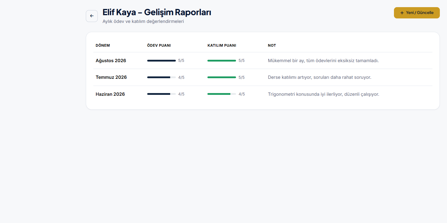 Puhu.app öğretmen panelinde öğrenci gelişim raporu tablosu